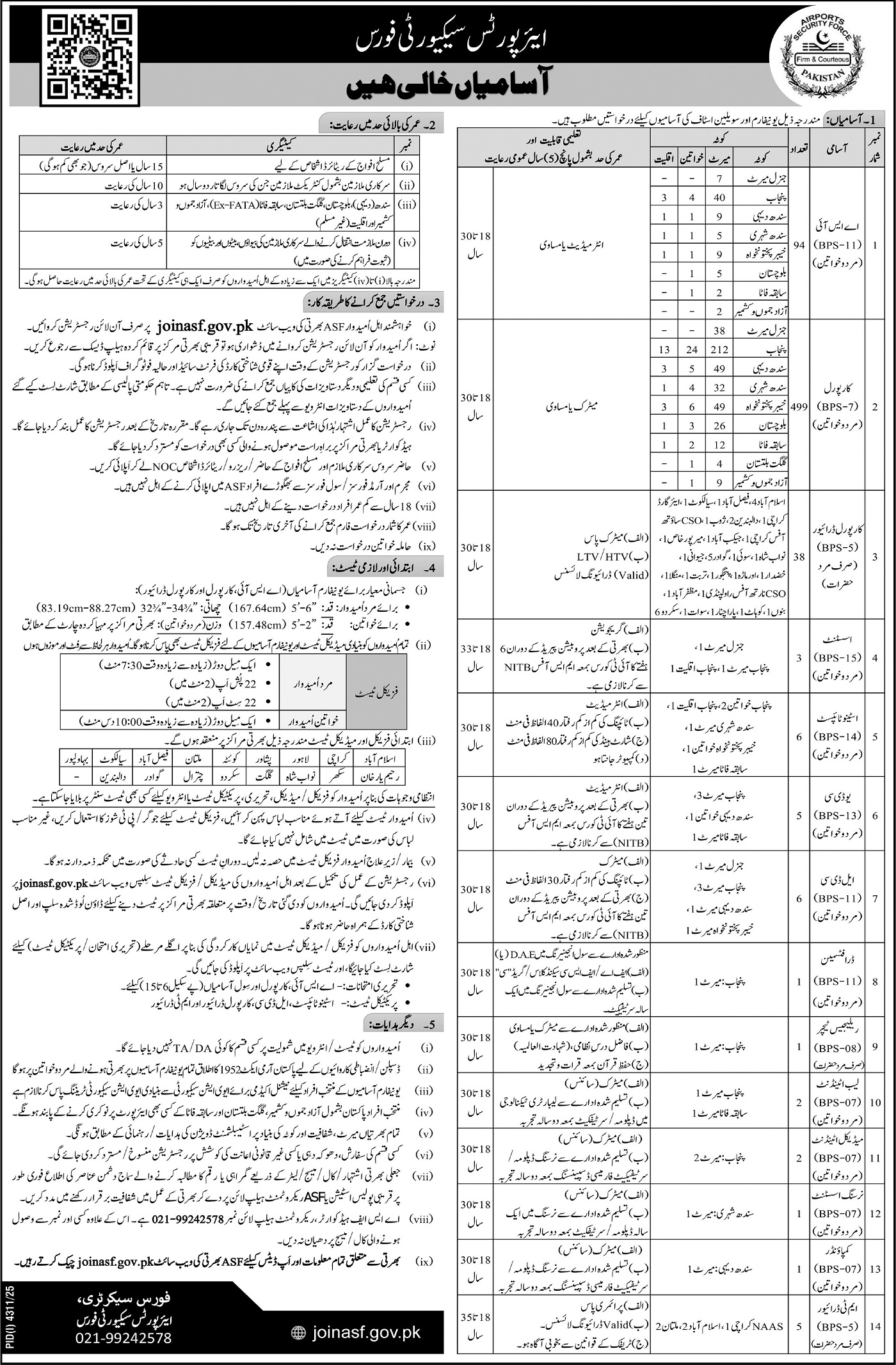 ASF Karachi Jobs 2025 Latest Airport Security Force Advertise 2025